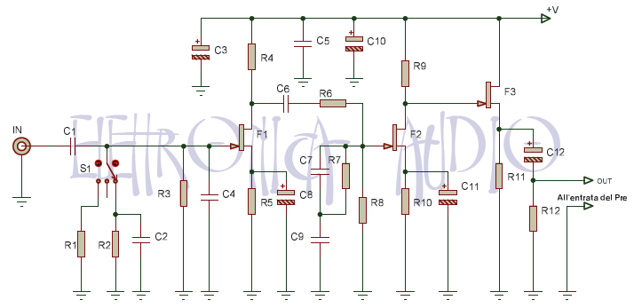 RIAA_01 riaa_01_schema RIAA_01