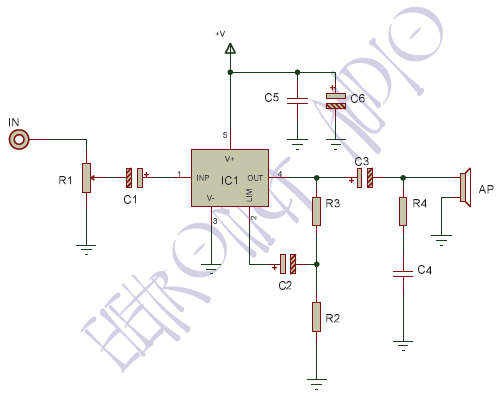 AI_02 ai_02_schema AI_02